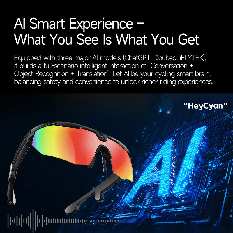 2026 New Cycling Smart Glasses – Smart Glasses Lens Bewertung und Preis