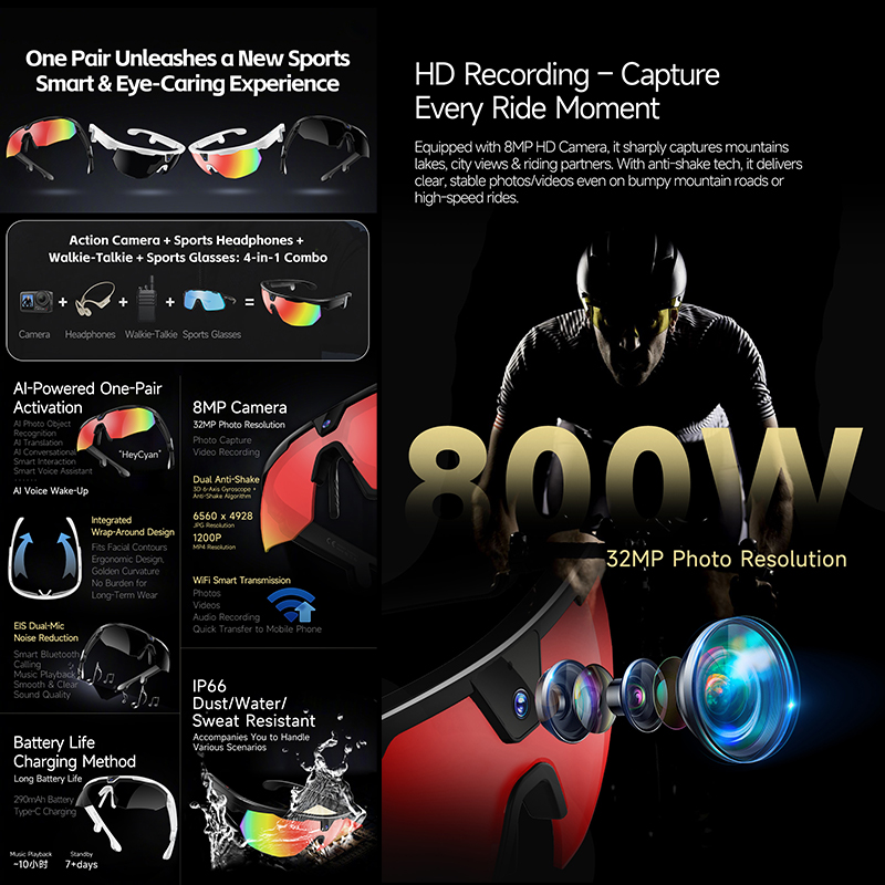 2026 New Cycling Smart Glasses – Smart Glasses Lens Bewertung und Preis