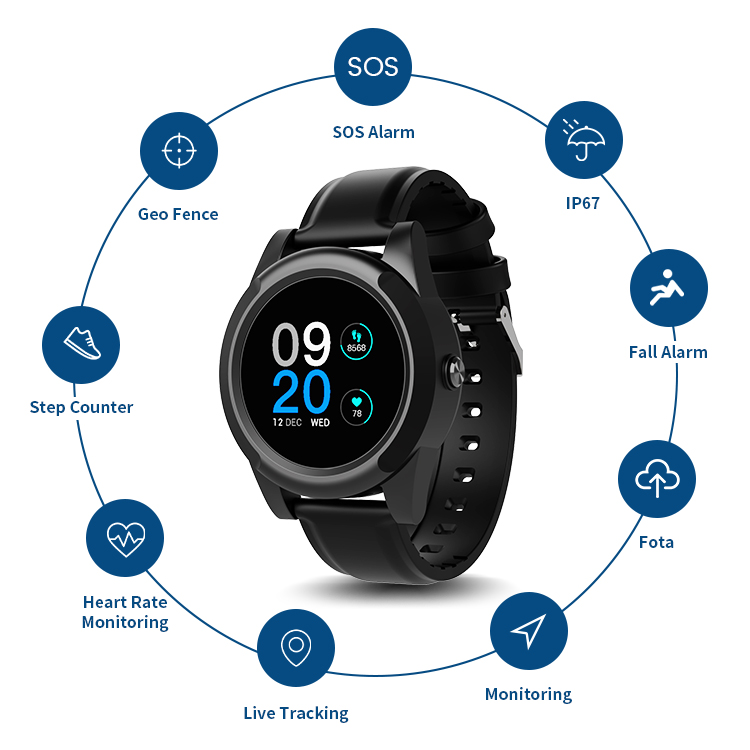 Senior GPS Tracking Smart Watc – Fall Detection Watch Bewertung und Preis