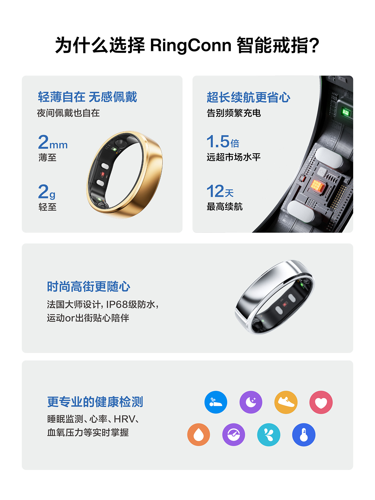 Smart ring, sleep breathing mo – Breath Rate Monitor Bewertung und Preis