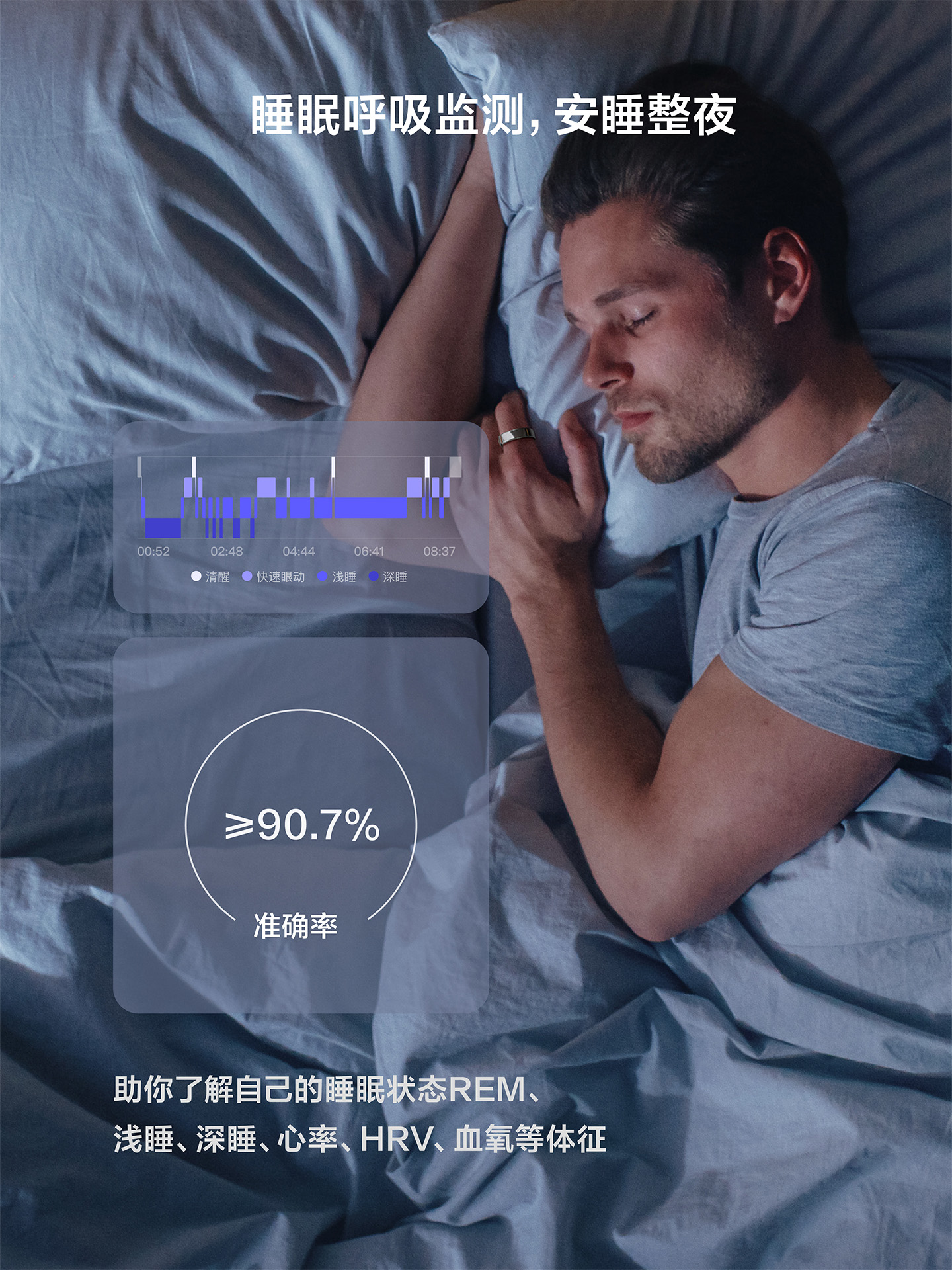 Smart ring, sleep breathing mo – Breath Rate Monitor Bewertung und Preis