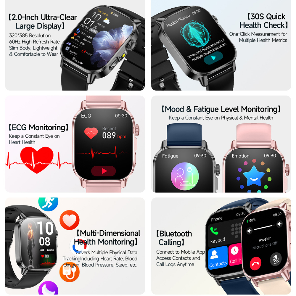 2026 New Model Uric Acid & Lip – Fall Detection Watch Bewertung und Preis