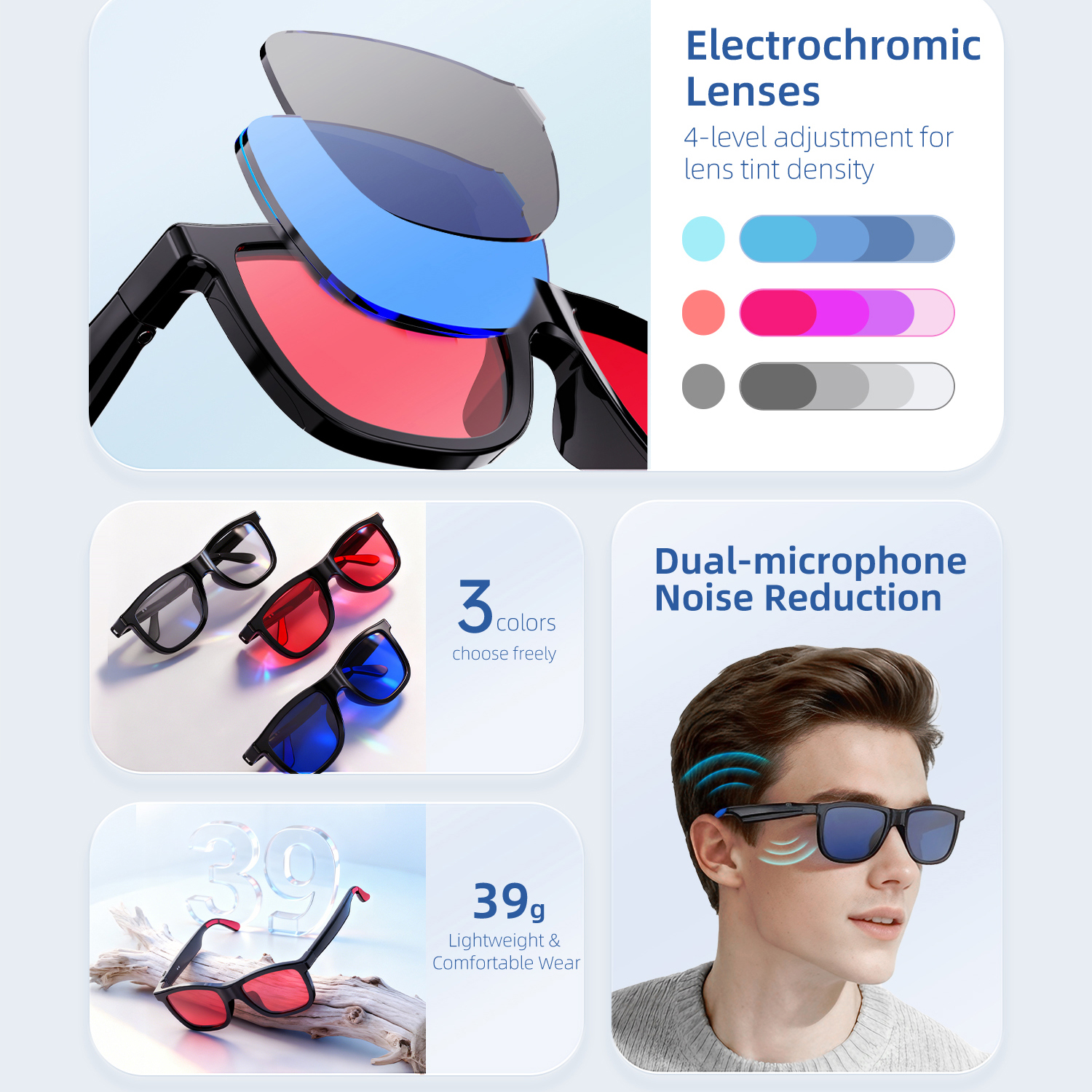 New AI Audio Glasses Electroch – Smart Glasses Lens Bewertung und Preis