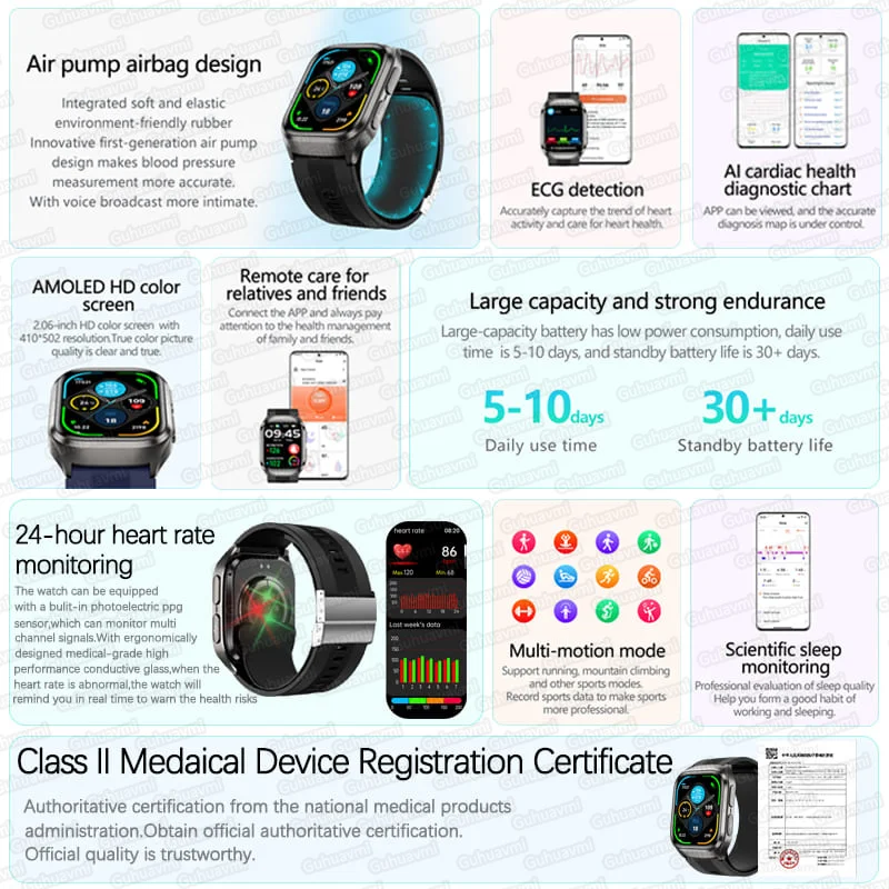 True Blood Pressure Smart Watc – Fall Detection Watch Bewertung und Preis