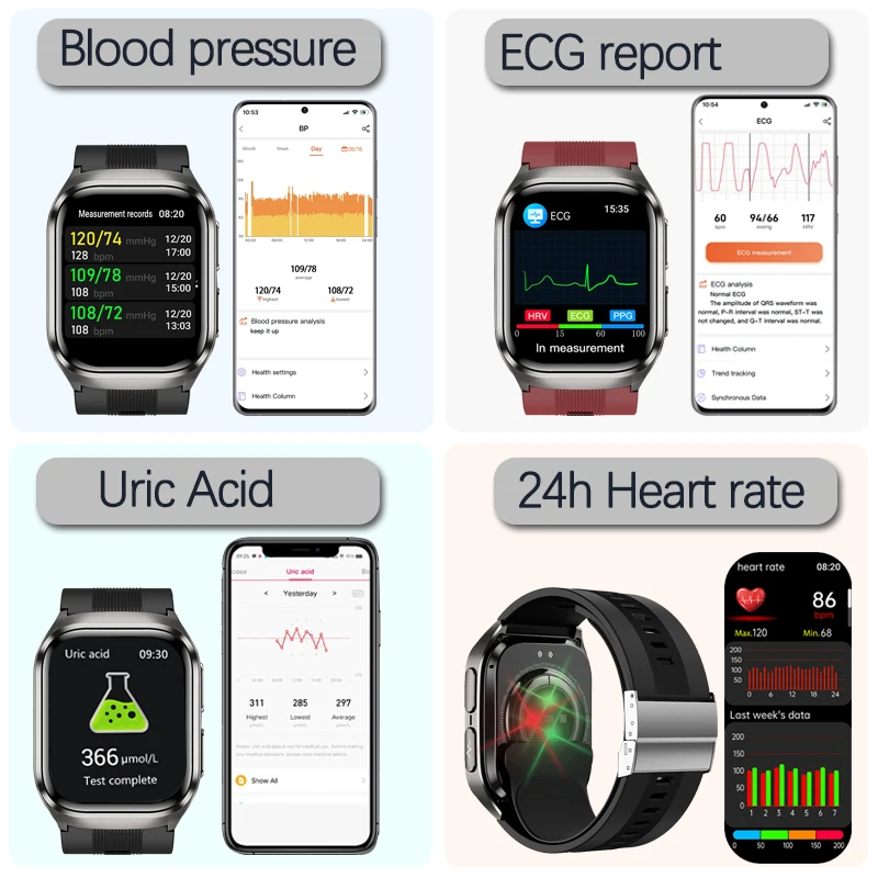 True Blood Pressure Smart Watc – Fall Detection Watch Bewertung und Preis