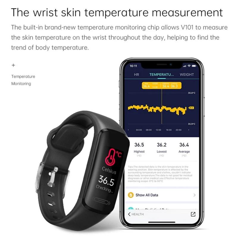 Smart Watch The V101 Real-time – Breath Rate Monitor Bewertung und Preis