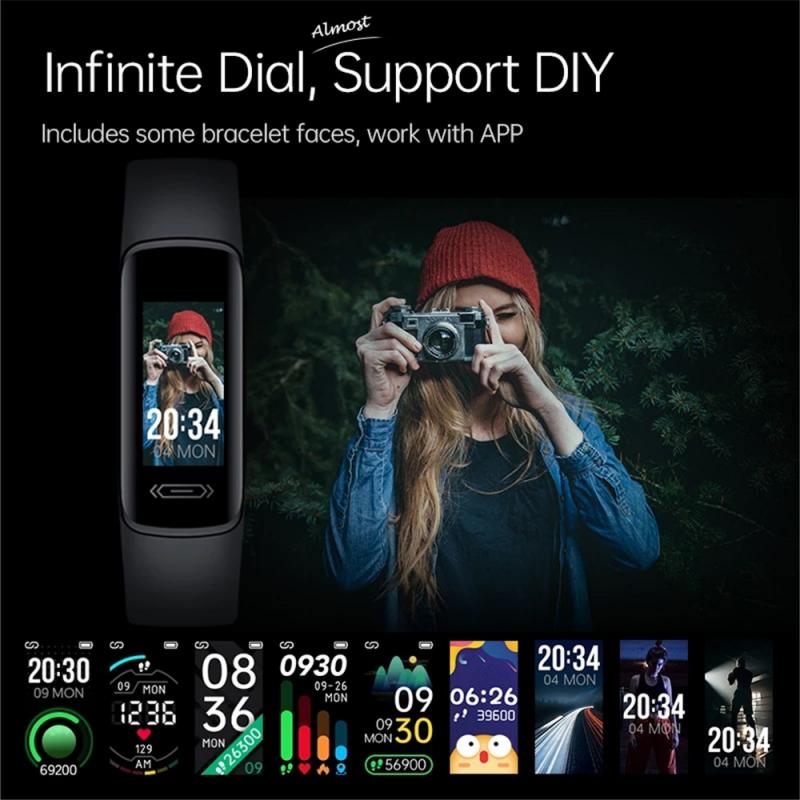 Smart Watch The V101 Real-time – Breath Rate Monitor Bewertung und Preis
