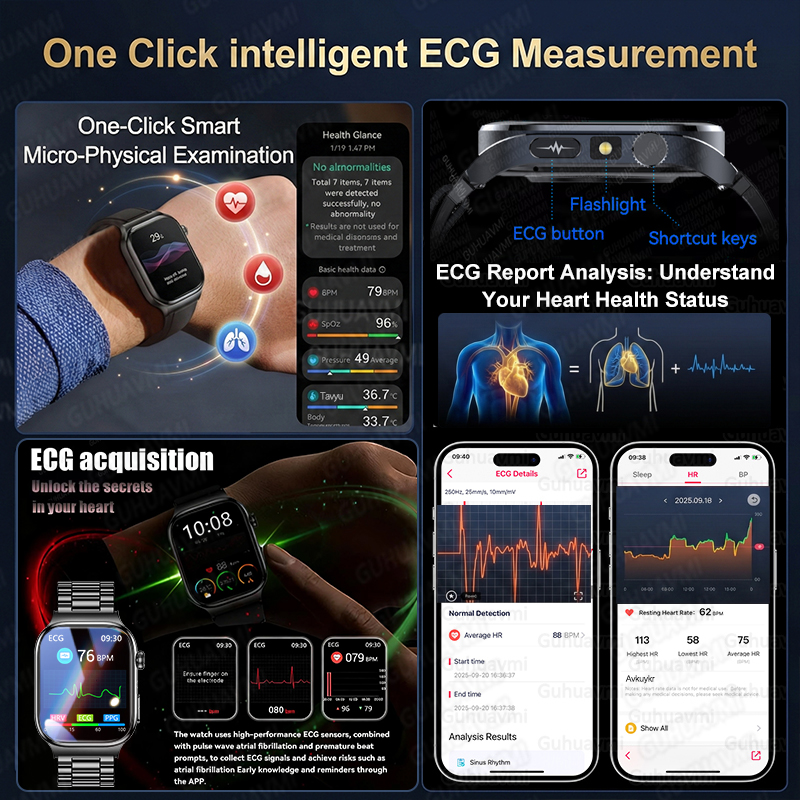 2026 New Accurate Diagnosis Sm – Fall Detection Watch Bewertung und Preis
