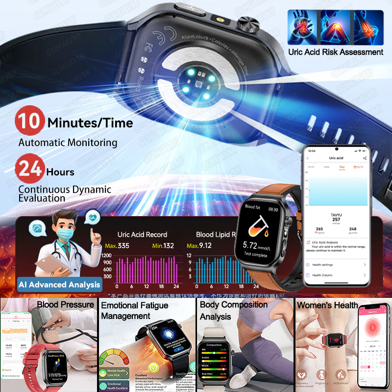 2026 New Accurate Diagnosis Sm – Fall Detection Watch Bewertung und Preis