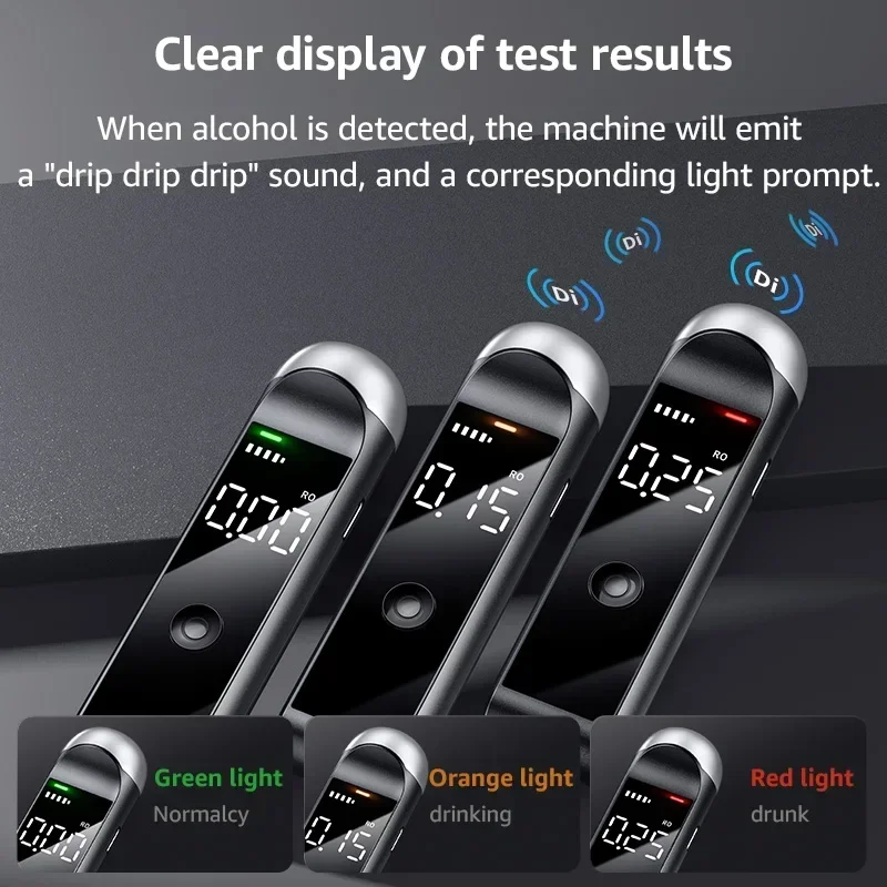 Digital Alcotester new alcohol – Breath Rate Monitor Bewertung und Preis