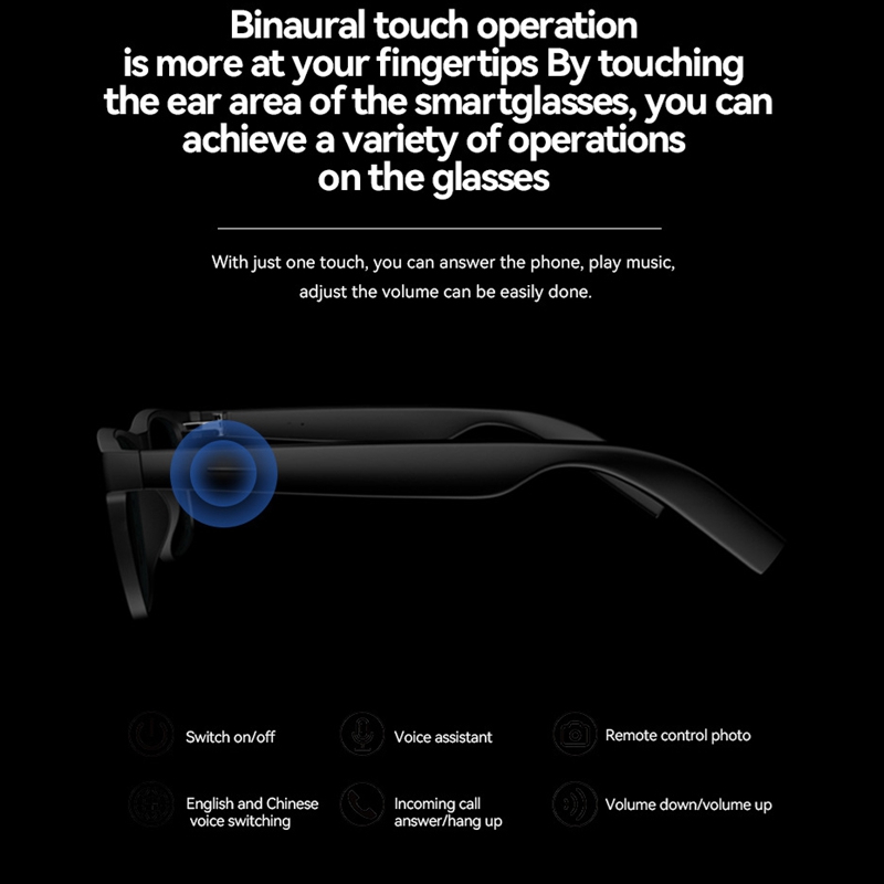 OnePlus AI Smart Wireless Glas – Smart Glasses Lens Bewertung und Preis