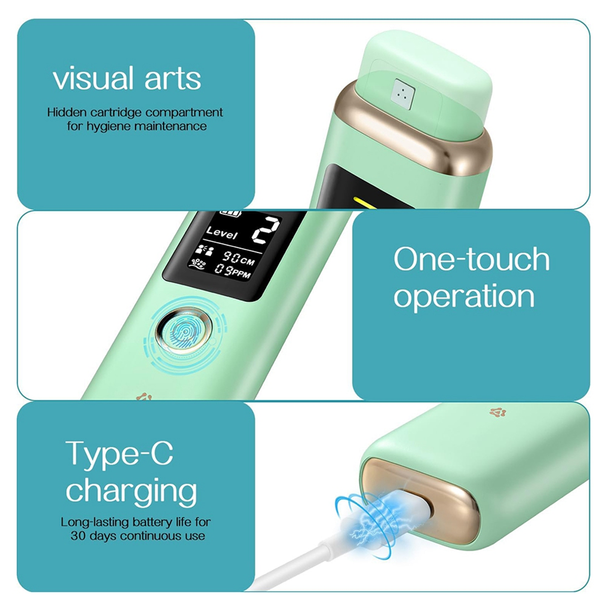 A20M Oral Odor Freshening Rate – Breath Rate Monitor Bewertung und Preis