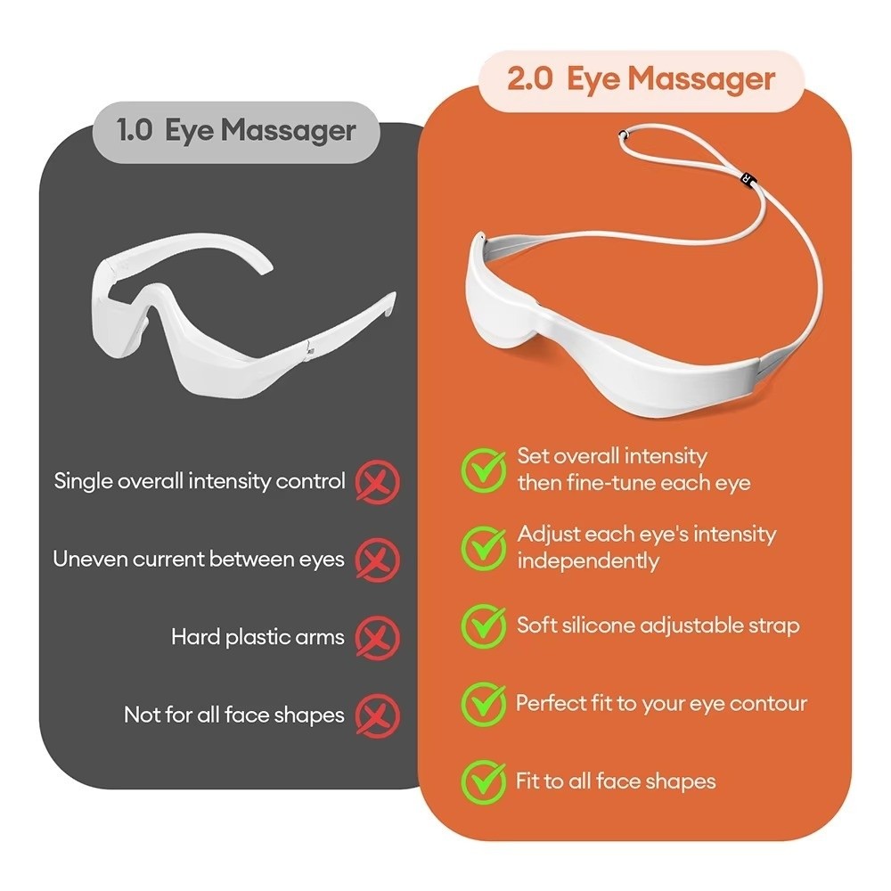 3D Eye Massager Red Light Ther – Light Therapy Glasses Bewertung und Preis