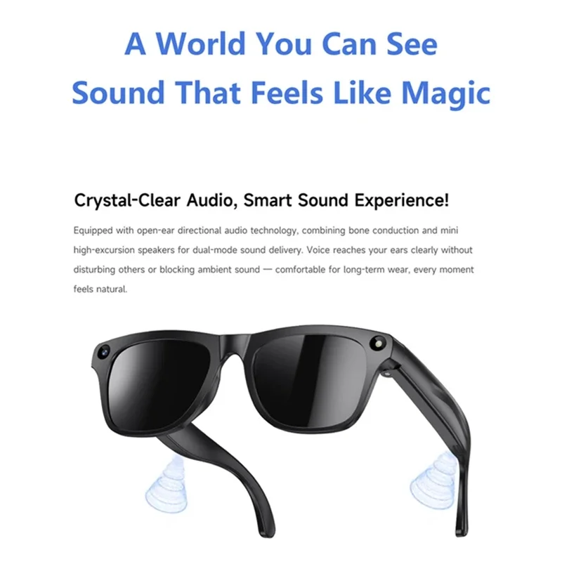 Lenovo AI Smart Glasses 8K HD  – Smart Glasses Lens Bewertung und Preis