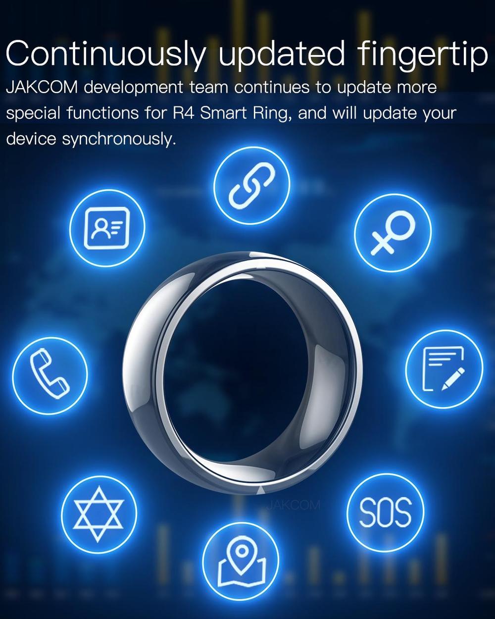 NFC Smart Ring New RFID Techno – Smart Ring Nfc Pay Bewertung und Preis